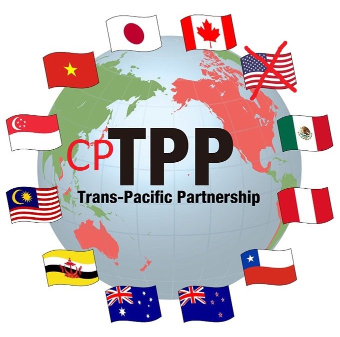 Importance of CPTPP